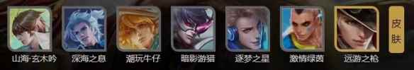马可波罗aov联动皮肤来袭,攻略出装详细介绍,学会直接上大分