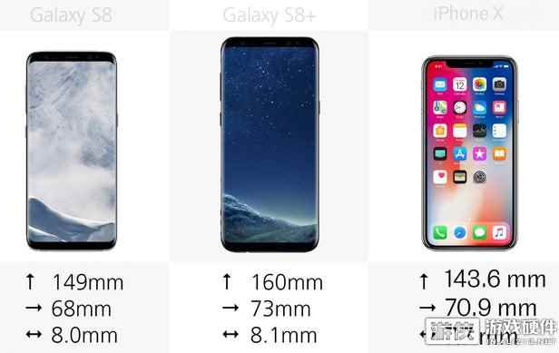 选哪个?iPhone X和三星Galaxy S8/S8+规格参数对比