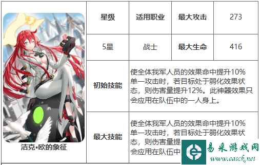 网2