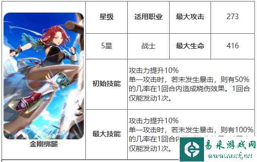 网2