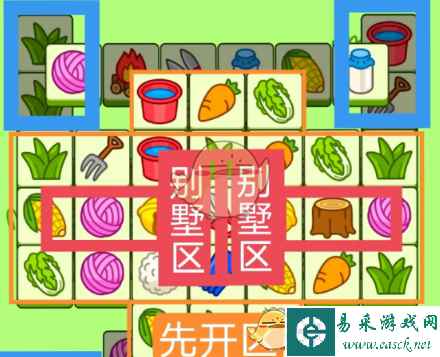 《羊了个羊》7月25日羊羊大世界第二关攻略