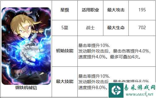 网2