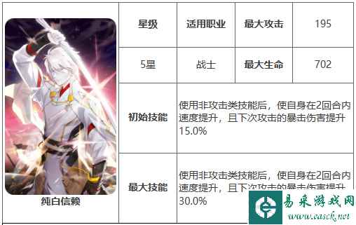网2