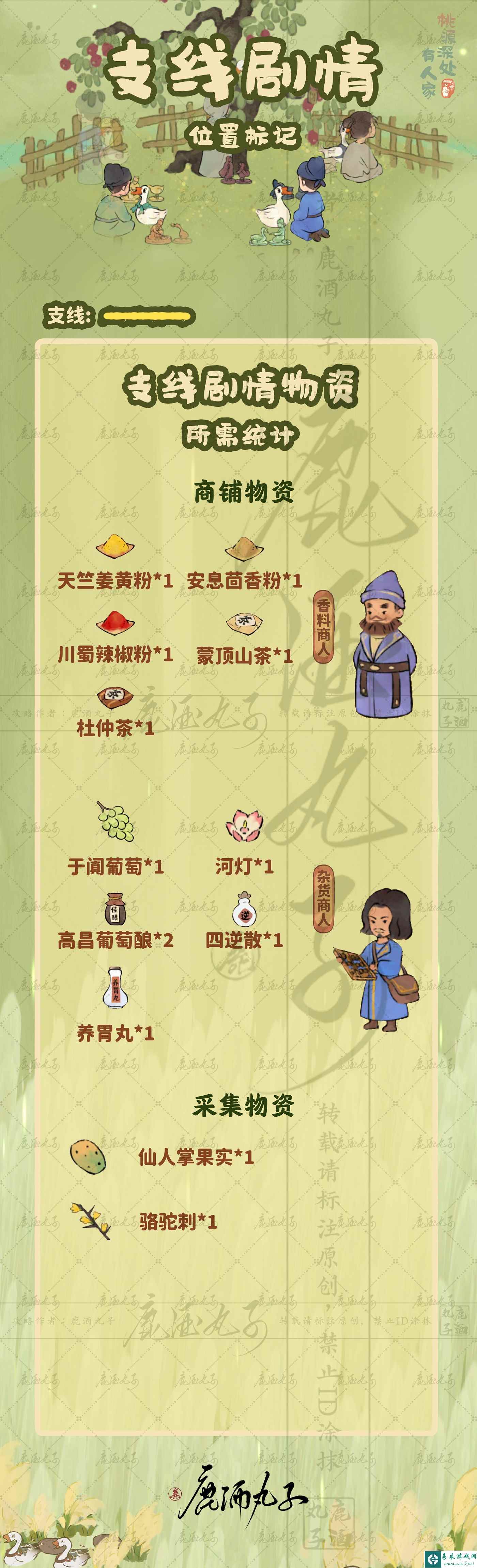 《桃源深处有人家》歧路之畔支线任务攻略