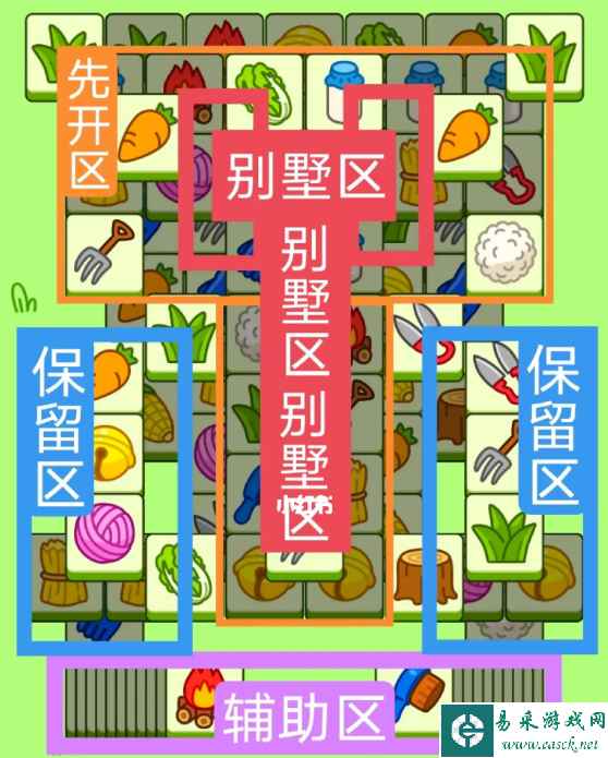 网3
