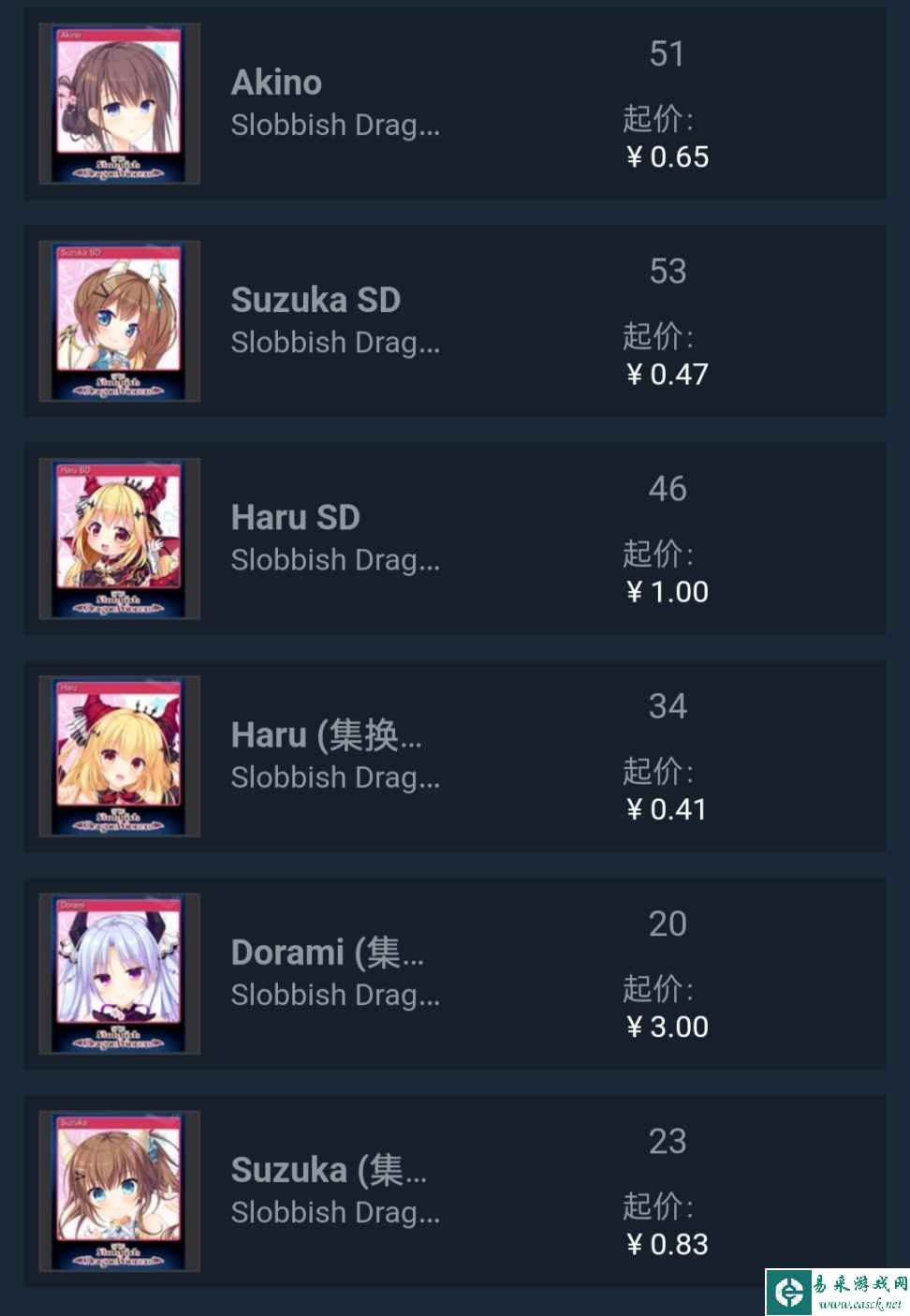 Steam好看的动漫徽章 Steam好看的二次元徽章分享