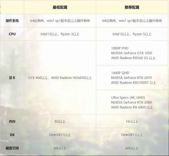 易采游戏网