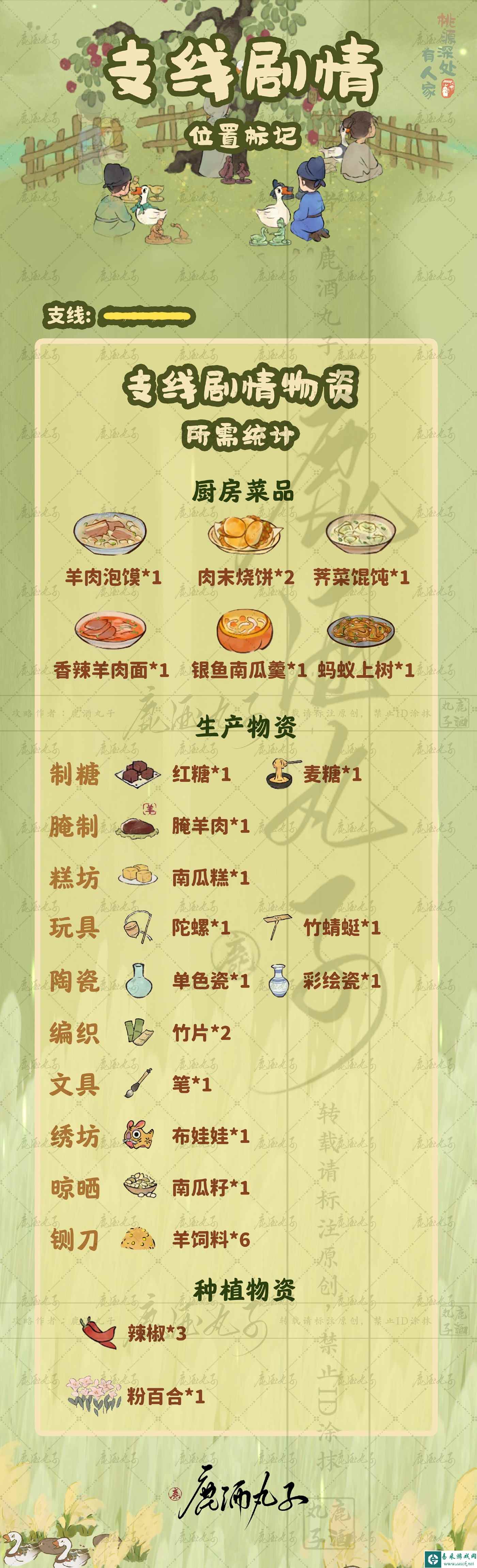 《桃源深处有人家》歧路之畔支线任务攻略