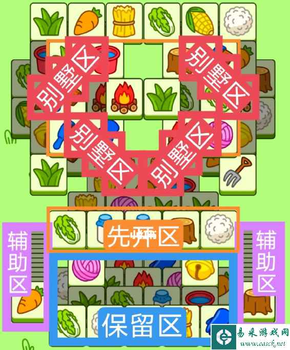 网2
