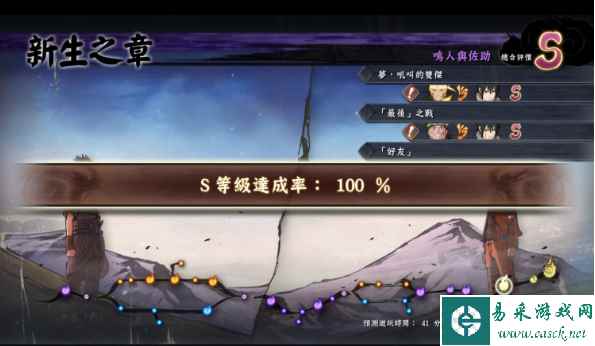 火影忍者究极风暴4全成就指南 火影忍者究极风暴4 Steam成就攻略
