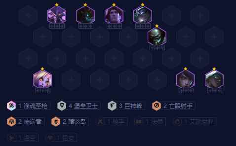 云顶之弈13.14飞升堡垒厄斐琉斯阵容推荐 S9飞升堡垒月男阵容