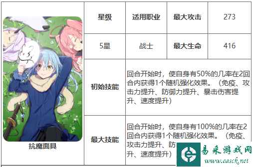 网2