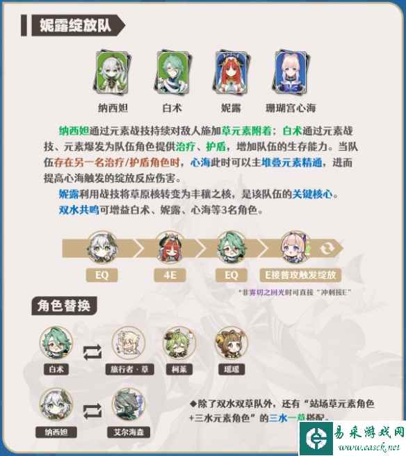 网3