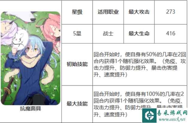 《第七史诗》神器抗魔面具效果介绍