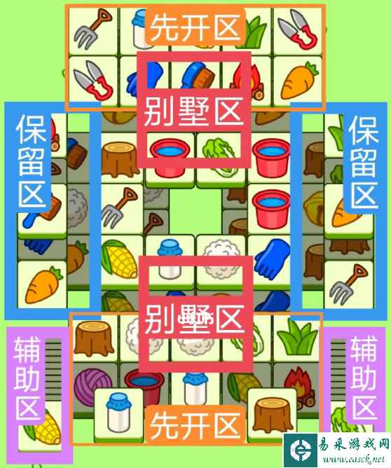网2