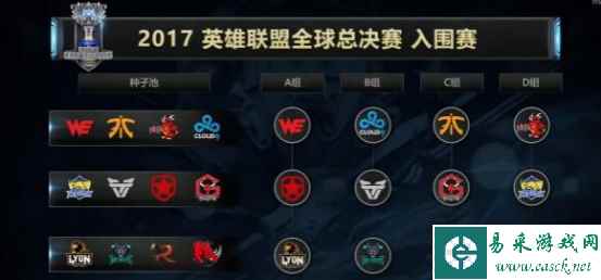 Autofull傲风力挺中国LOL！S7狂送百万电竞椅