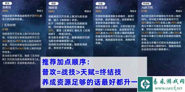 崩坏星穹铁道刃怎么加点好 行迹加点推荐