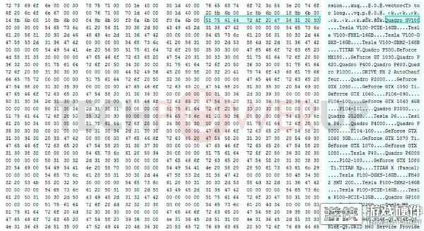 外媒曝光英伟达12nm Volta新显卡！20系显卡三月见