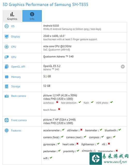 或与S9同时发布!三星平板Galaxy Tab S4现身跑分网站
