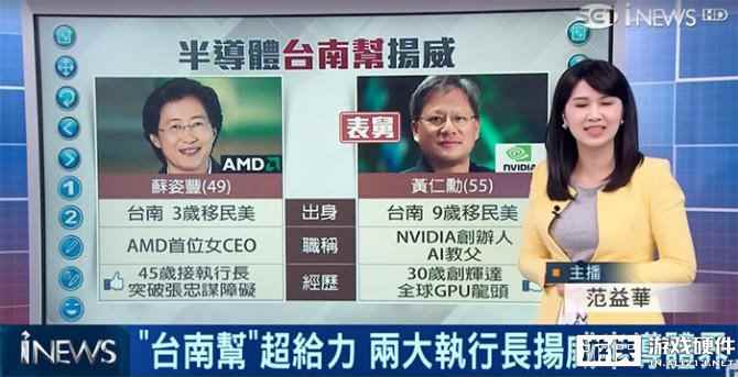 NVIDIA创始人黄仁勋是AMD CEO苏姿丰的表舅