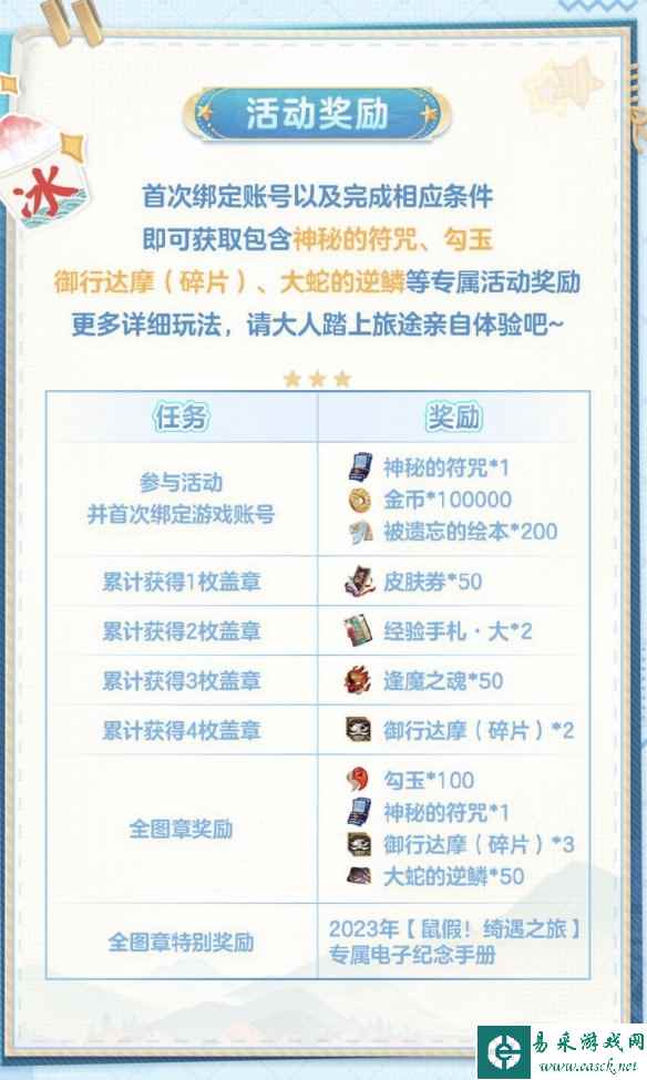 网2