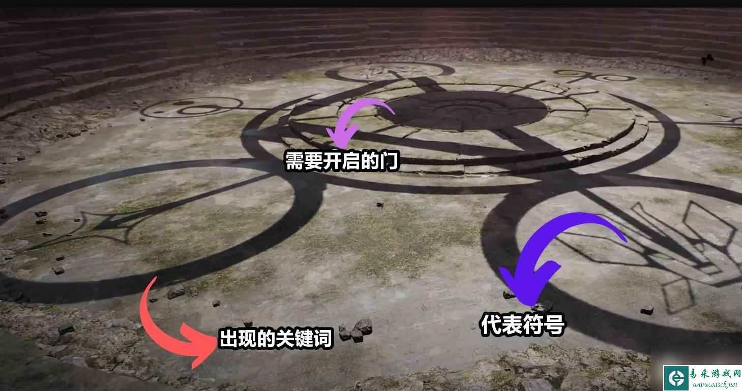 遗迹2预兆教堂圆盘门怎么开