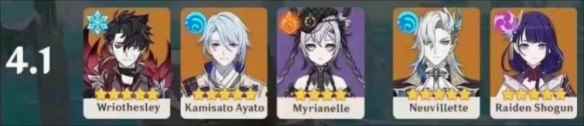 网2