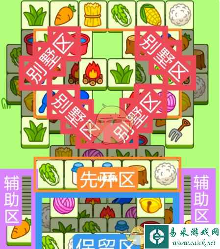 《羊了个羊》7.26羊羊大世界今日攻略
