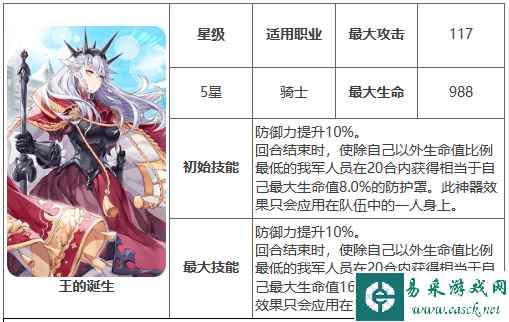 网2