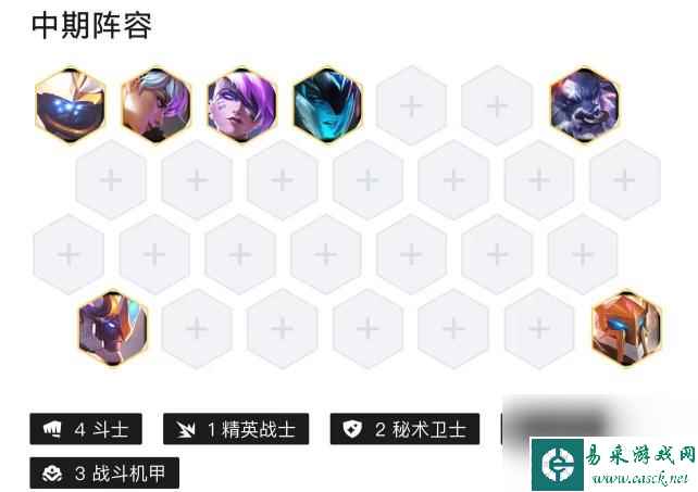 云顶之弈s8战斗机甲贾克斯阵容怎么搭配？