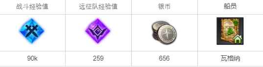 命运方舟潜入海掠者巢穴任务怎么完成,命运方舟潜入海掠者巢穴任务攻略