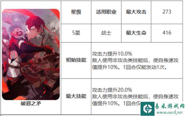《第七史诗》神器破邪之矛效果介绍