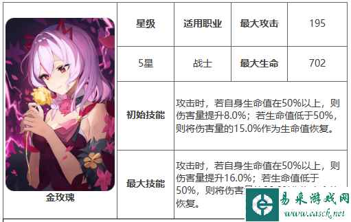 网2
