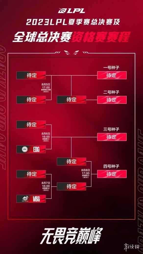 网3