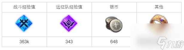 命运方舟垃圾厂的战斗任务怎么完成