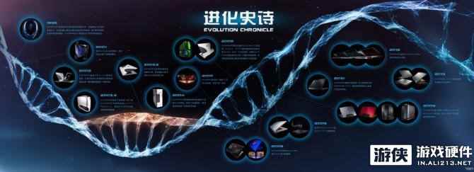 用精悍改写轻薄，ALIENWARE外星人推出首款轻薄游戏本