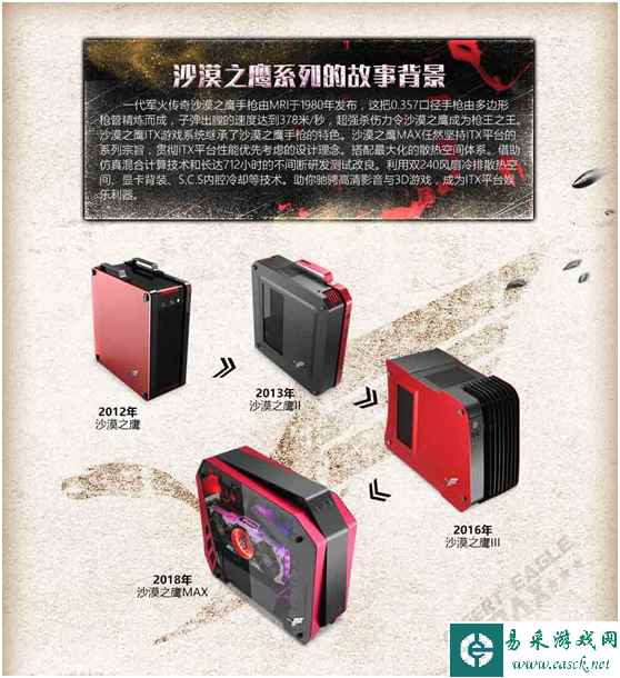 “鹰”撮霆击 鑫谷沙漠之鹰MAX新品上市