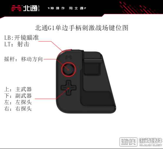 刺激战场北通手柄攻略，维寒迪军港生存指南