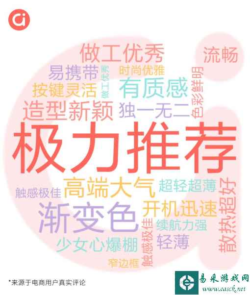 上线仅一个月 adolbook14凭什么倍受好评