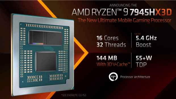 AMD将发布R9 7945HX3D:3D V-Cache技术打造最强游戏移动CPU