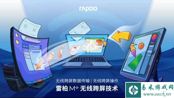 +计划打破设备孤岛，雷柏发布M+无线跨屏技术