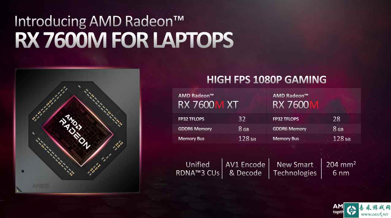 首发搭载RX 7000M系独显! 玄机星新款电竞本开启预售