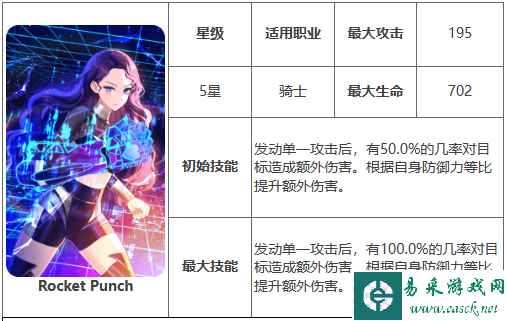 网2