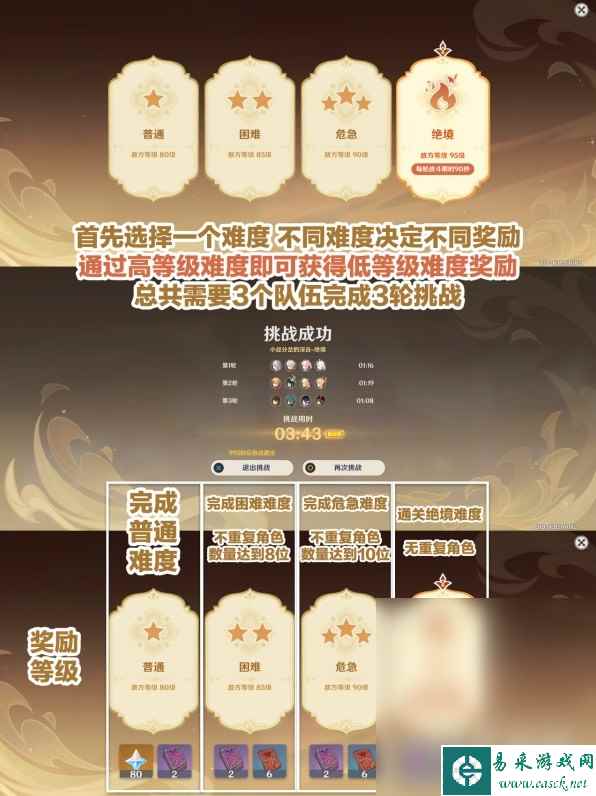 原神3.8版险途勘探活动第一天指南