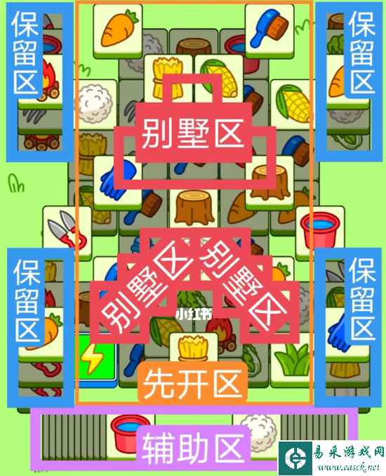 网3