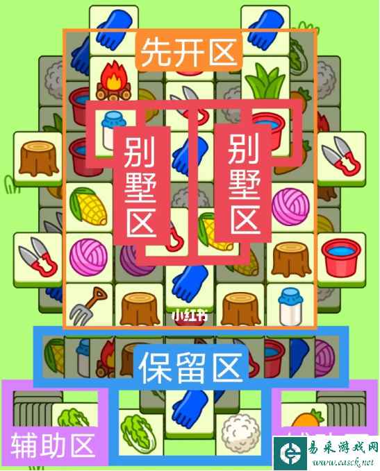 《羊了个羊》羊羊大世界和第二关攻略7.27