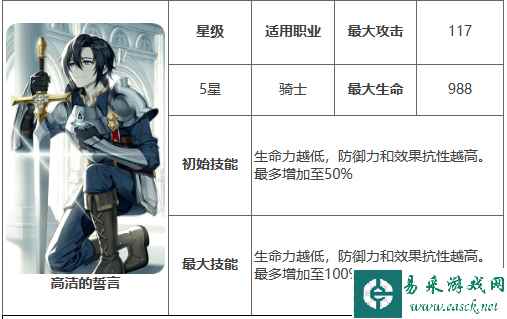 《第七史诗》神器高洁的誓言效果介绍