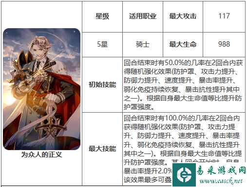 网2