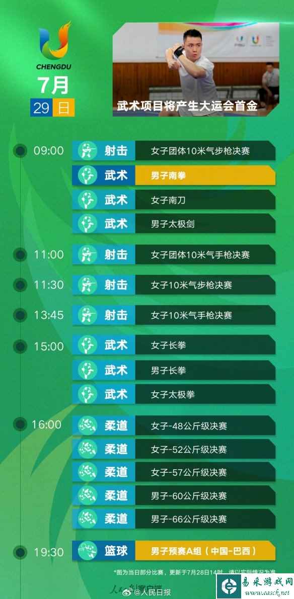 网2