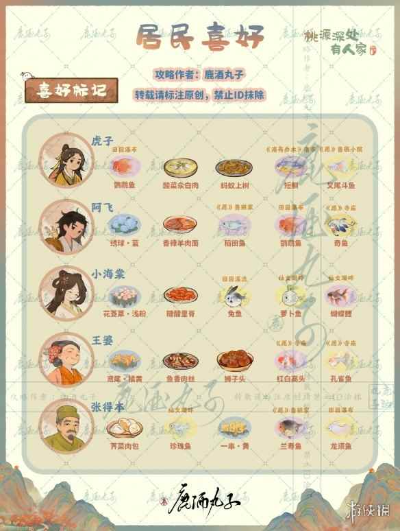 网4